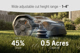 HUSQVARNA AUTOMOWER 410 IQ